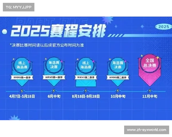 IEM卡托维兹2025电竞盛典即将开启热血对决不容错过 IEM卡托维兹2025电竞盛典即将开启热血对决不容错过