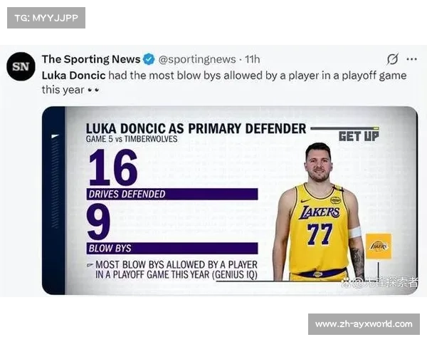 卢卡东契奇：从欧洲天才到NBA超级球星的璀璨崛起