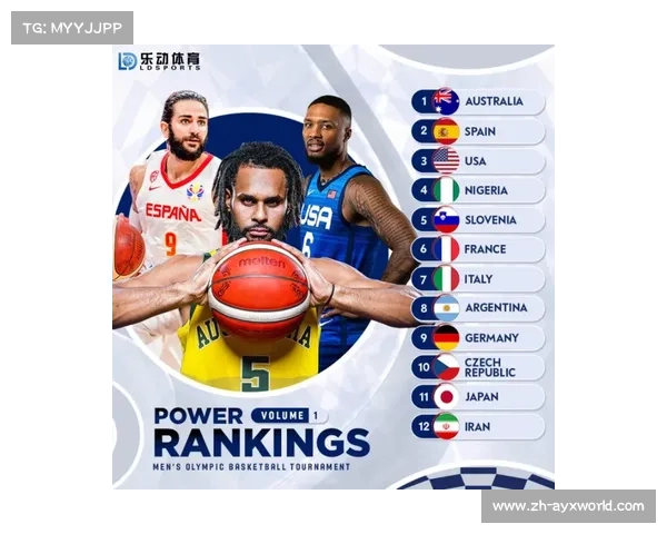 大洋洲篮球风采尽显 FIBA大洋洲锦标赛赛场上的激烈对决与精彩瞬间